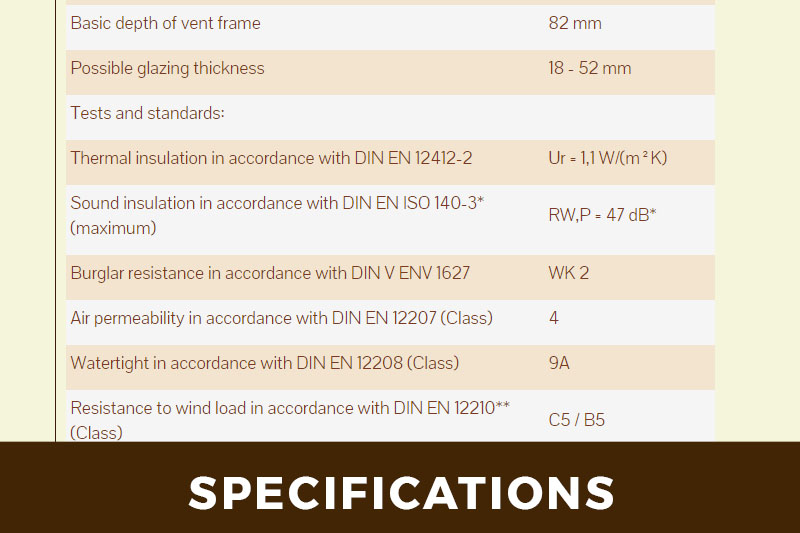 Specifications